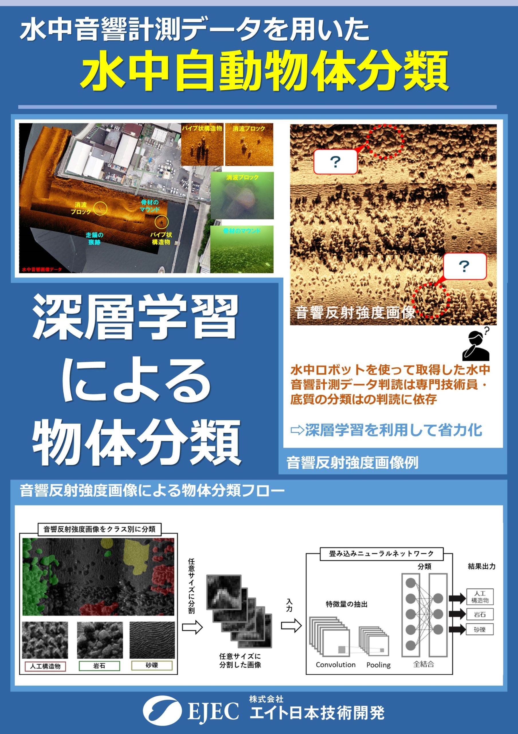 株 エイト日本技術開発 震災対策技術展 横浜
