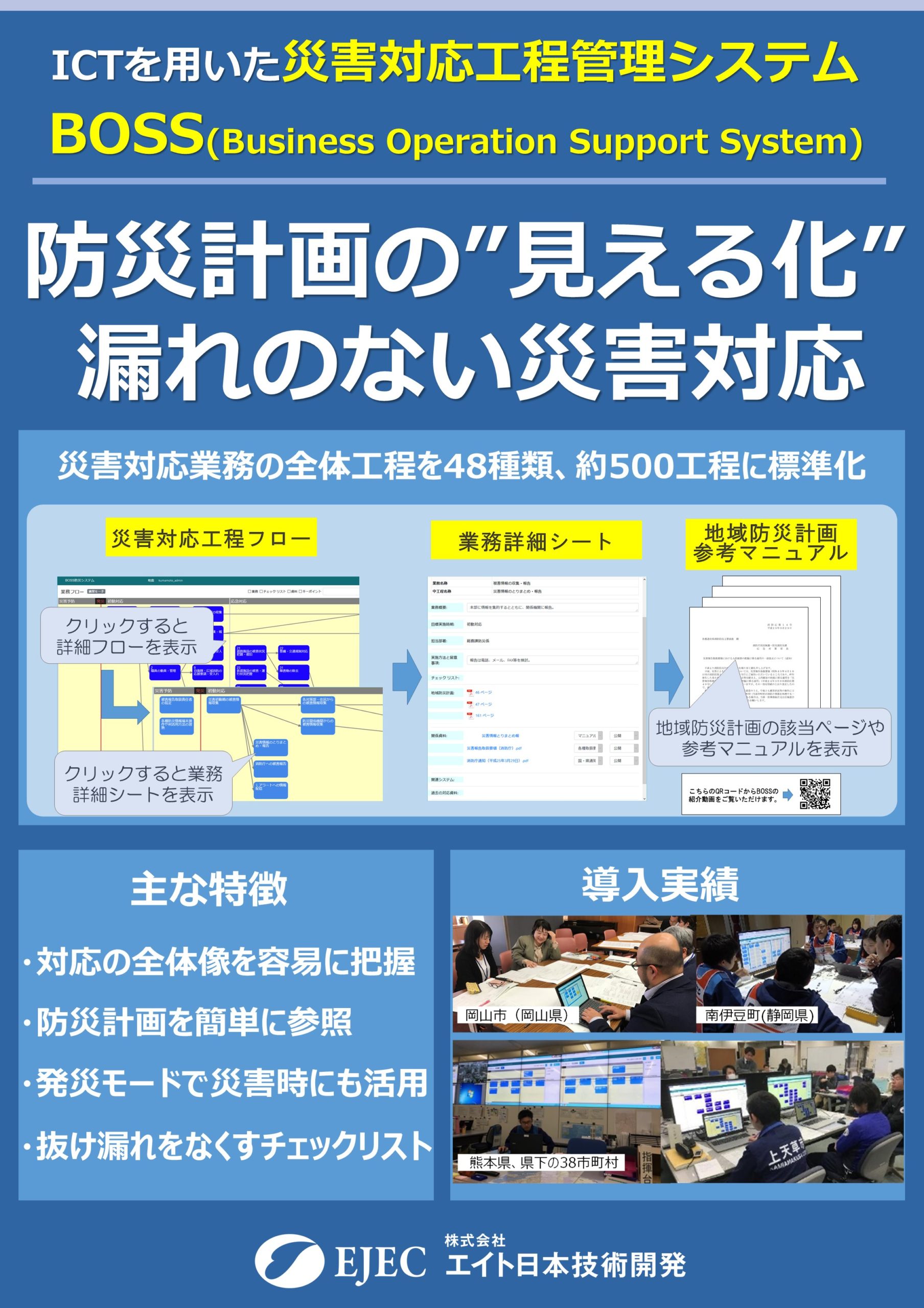 株 エイト日本技術開発 震災対策技術展 横浜